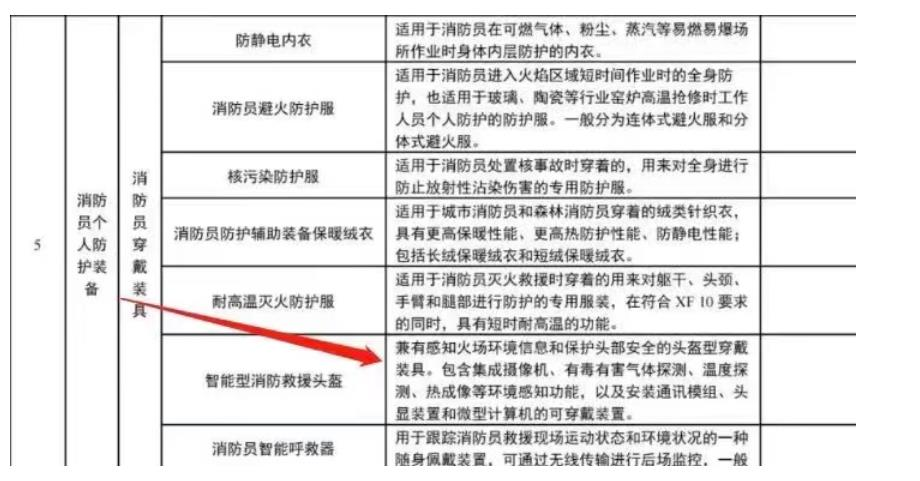 蓝狮平台·(中国区)官方网站