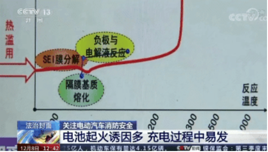 蓝狮平台·(中国区)官方网站
