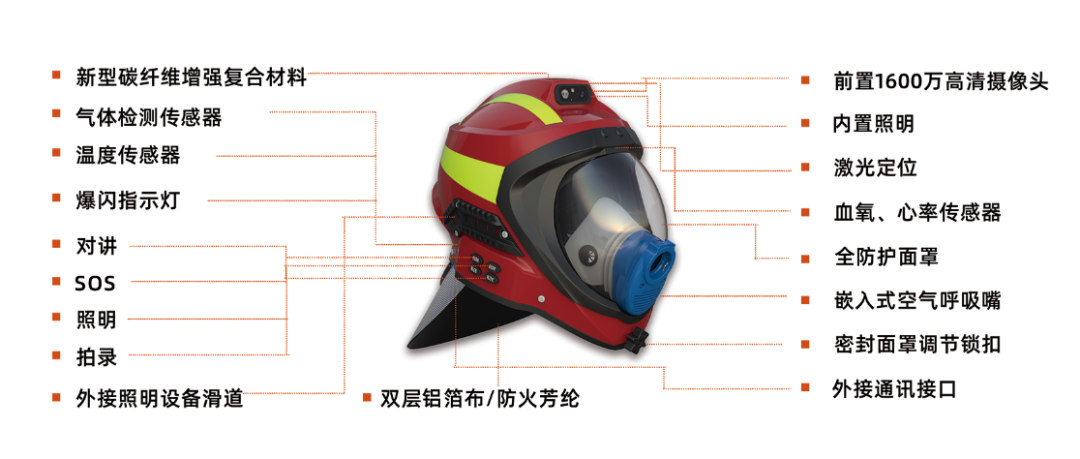 蓝狮平台·(中国区)官方网站
