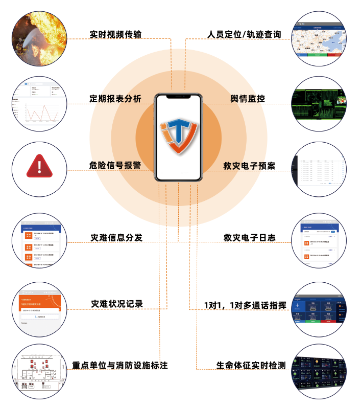 蓝狮平台·(中国区)官方网站